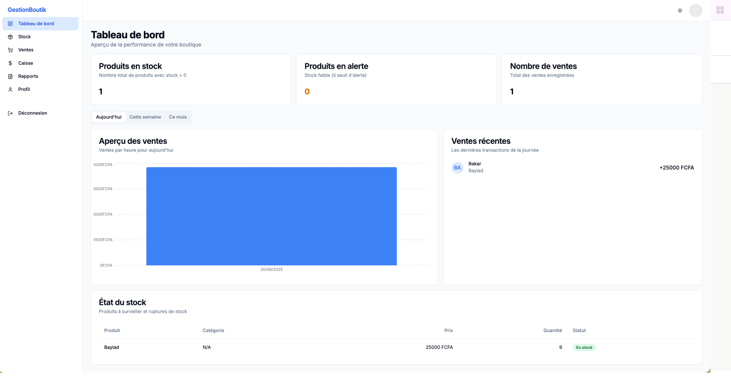 Dashboard GestionBoutik - Interface de gestion complète